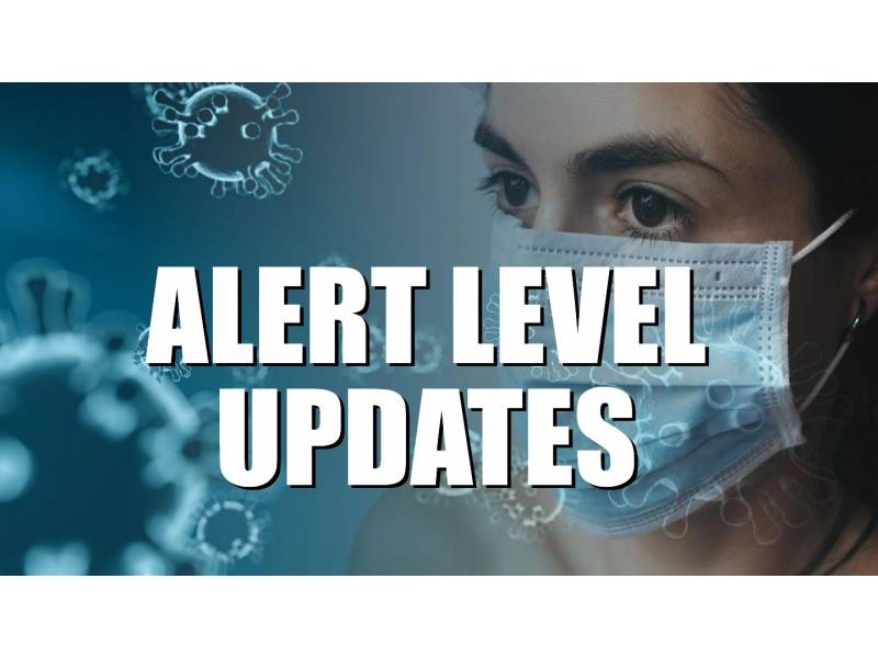 Alert level changes: Tenerife moves to Level 2… almost!