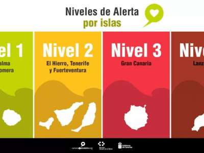 Lanzarote now in Level 4 – here are all the restrictions