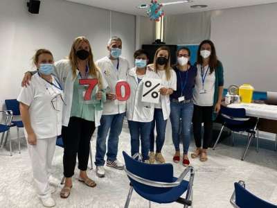 Covid update: 185 new cases and 2 deaths today in the Canary Islands