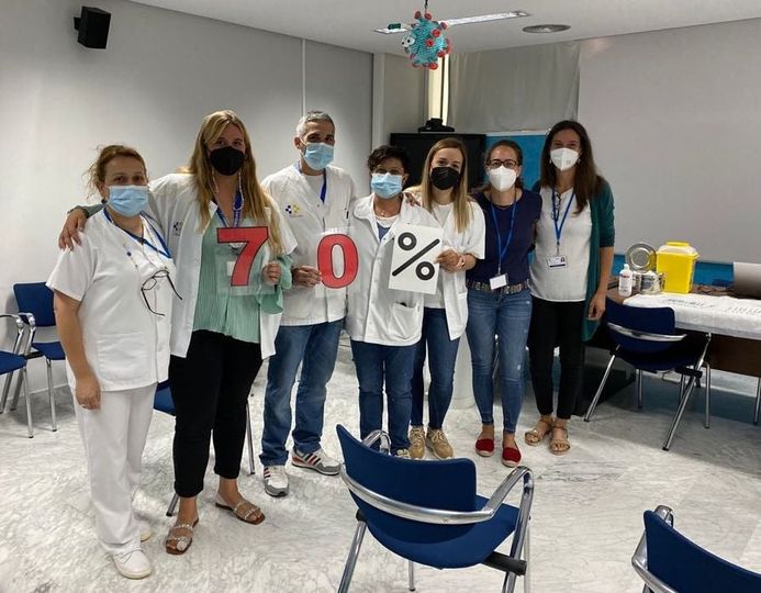 Covid update: 185 new cases and 2 deaths today in the Canary Islands