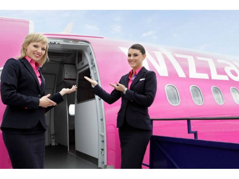 WIZZ Air confirms new flights from Cardiff to Tenerife from July 30th
