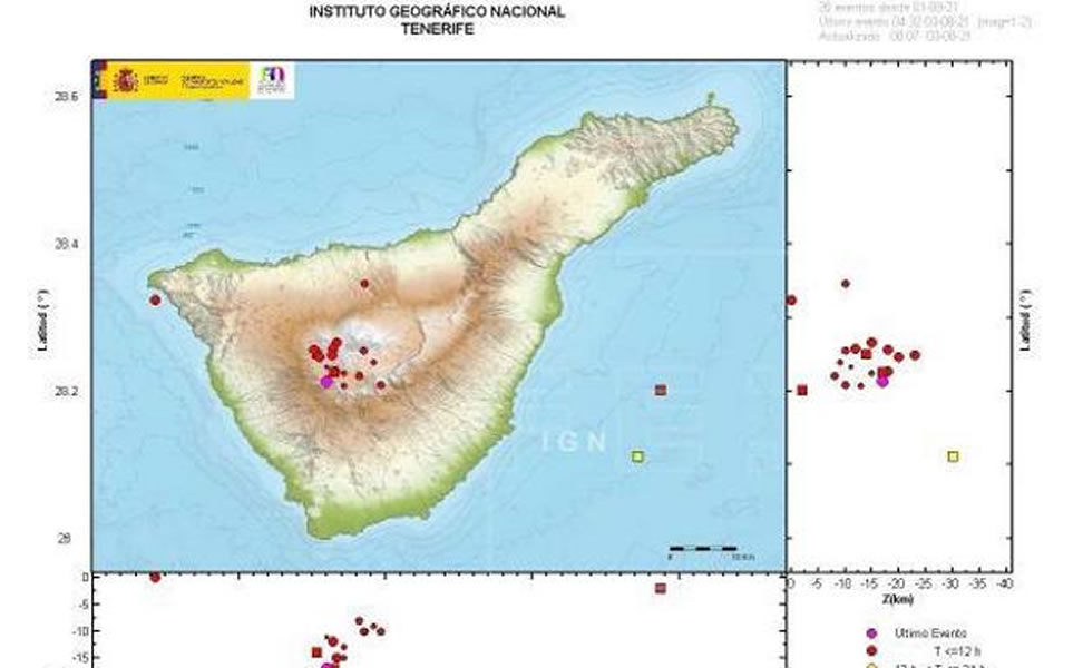 IGN detect 30 small earthquakes in Las Cañadas del Teide over night