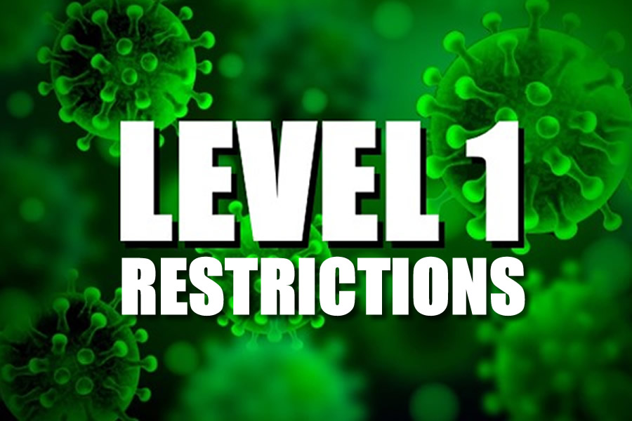 Here is a complete overview of the updated Level 1 restrictions