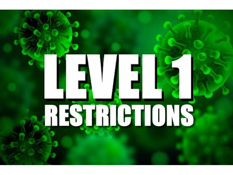 Here is a complete overview of the updated Level 1 restrictions