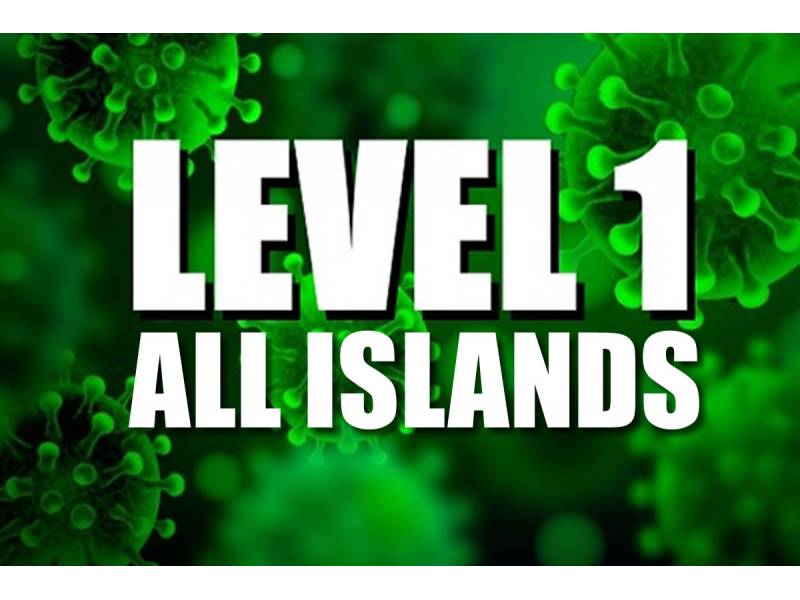 Fuerteventura drops to level 1 meaning all of the Canary Islands are now at low risk