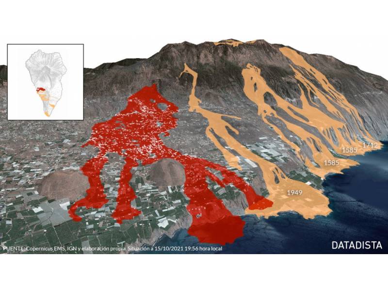 The new volcano is the most damaging among the historical eruptions on La Palma