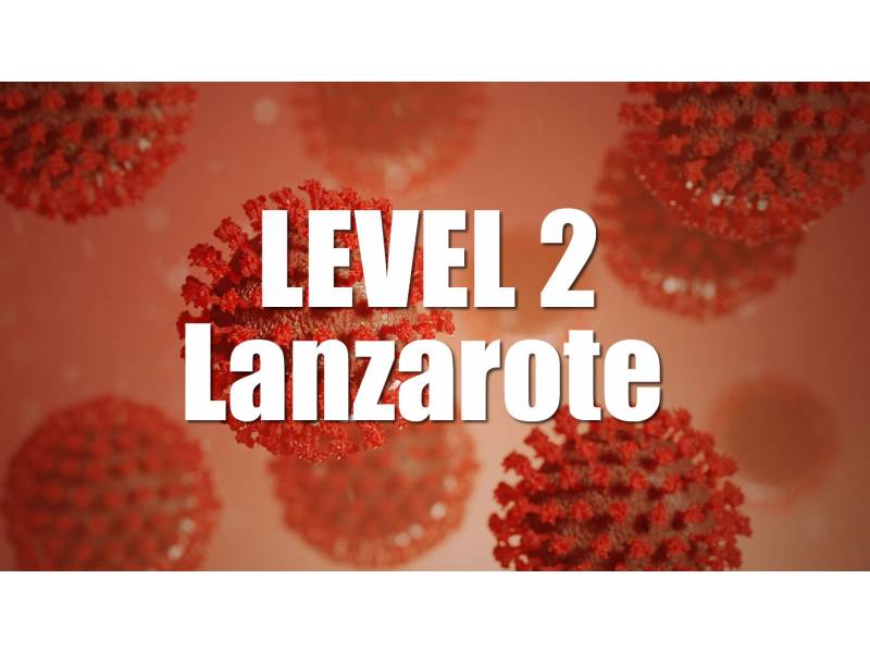 Lanzarote rises to level 2 and the rest of the Islands remain at Level 1 Lanzarote rises to level 2 and the rest of the Islands remain at Level 1