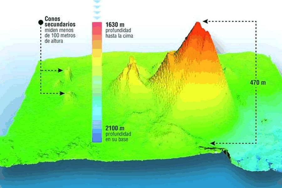 Profile of the Enmedio volcano between Tenerife and Gran Canaria is seen for first time