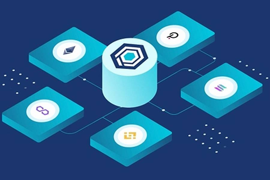 Unlocking liquid capital from staked assets: The Bitcoin-RAMP DeFi connection