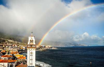FRIDAY’S WEATHER: Scattered showers with stable temperatures across the Canary Islands