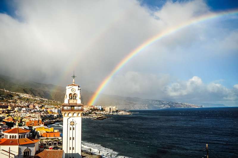 AEMET forecast light rain for the Canary Islands this weekend