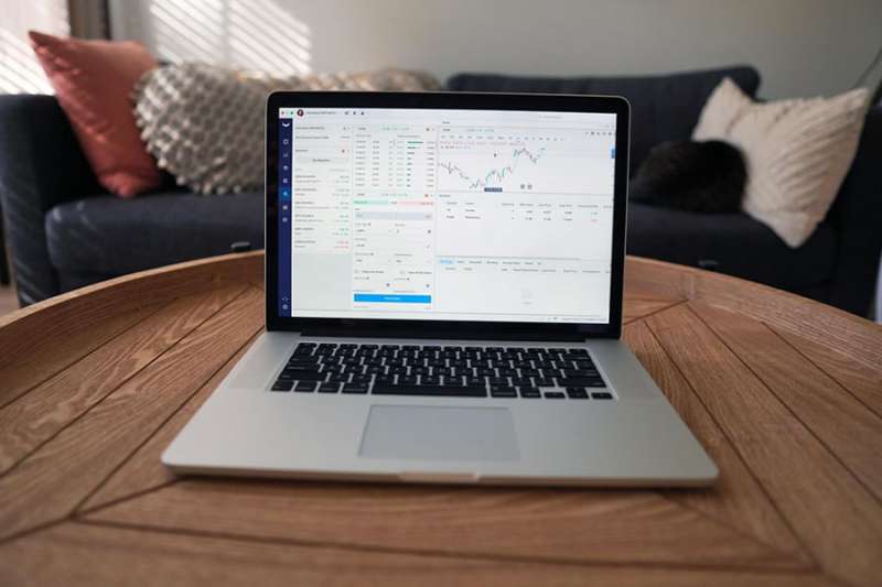 Trading Forex Strategies: Building a smarter approach to the markets