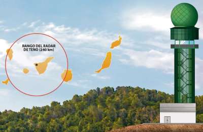 New Teno Weather Radar is a meteorological milestone for the Canary Islands