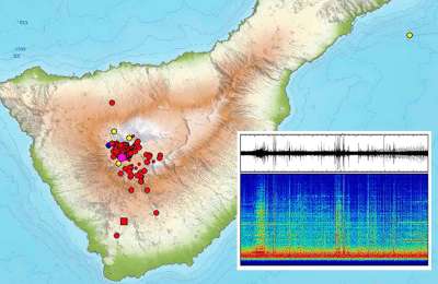 Another seismic swarm of 550 micro-earthquakes detected beneath Teide 